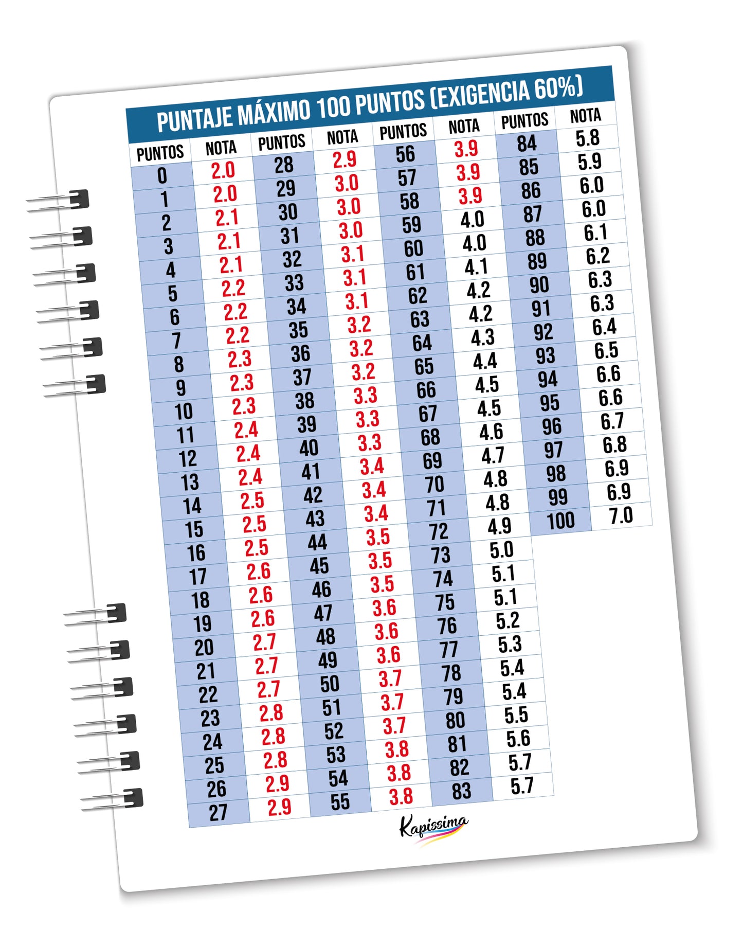 Agenda docente 2024