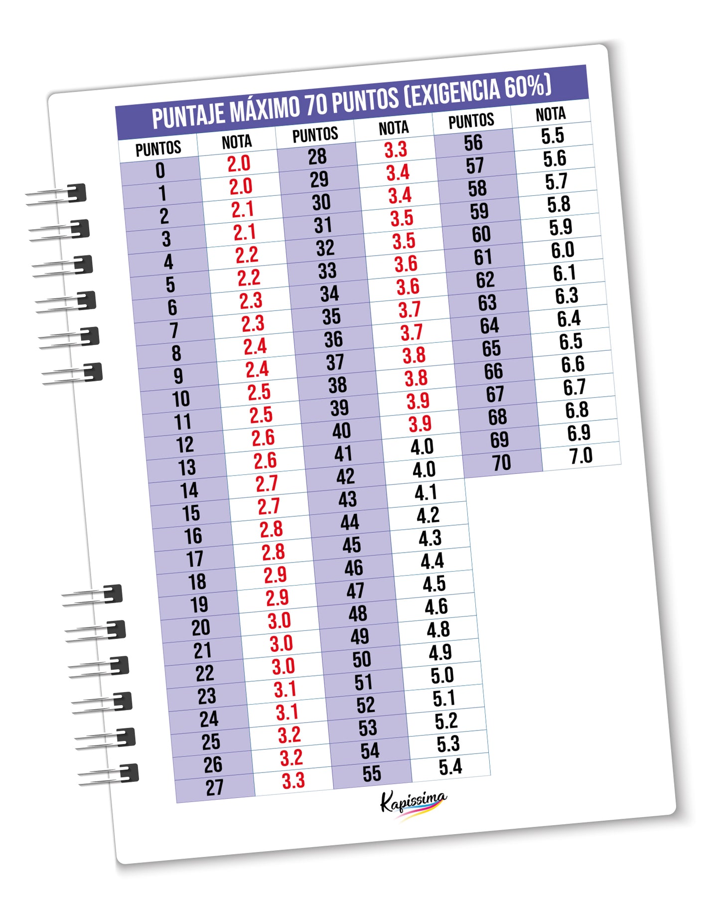 Agenda docente 2024